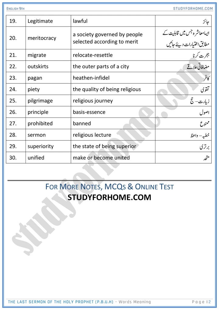 ethics character building words meaning summary english 9th 2