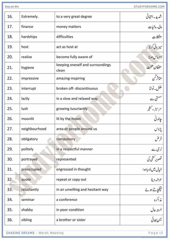 education and careers words meaning chapter summary english 9th 2