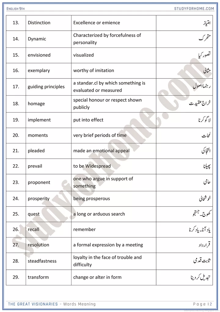 pakistan and national pride words meaning chapter summary english 9th 2