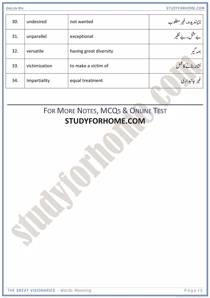 pakistan and national pride words meaning chapter summary english 9th 3