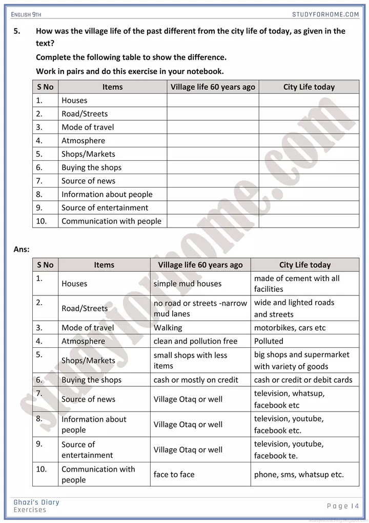 people and places solved book exercise english 9th 4