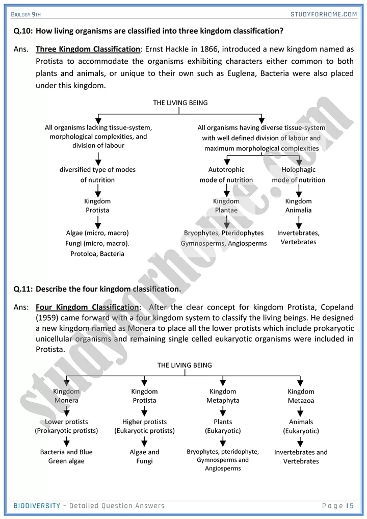 biodiversity detailed question answers biology 9th 05