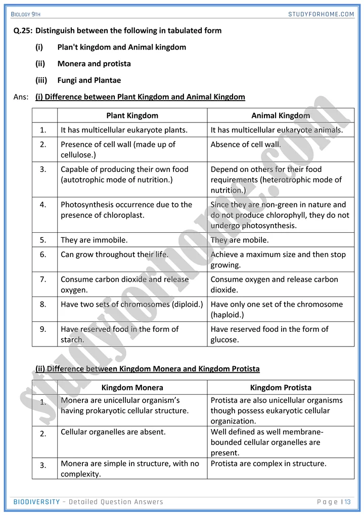 biodiversity detailed question answers biology 9th 13