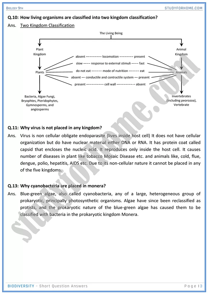 biodiversity short question answers biology 9th 3