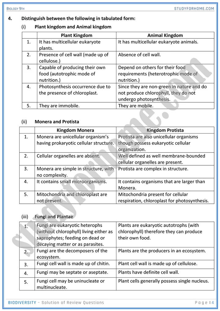 biodiversity solution of review questions biology 9th 4