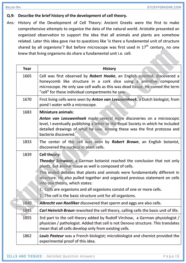 cells and tissues detailed question answers biology 9th 05