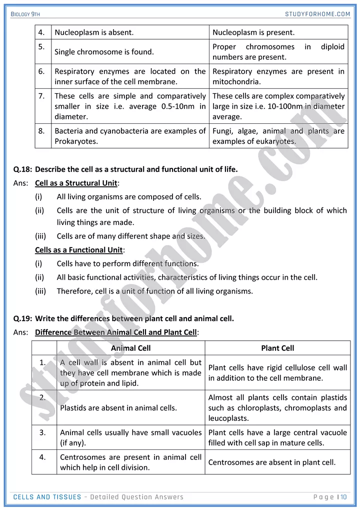 cells and tissues detailed question answers biology 9th 10