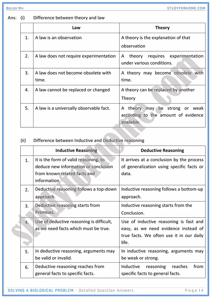 solving a biological problem detailed question answers biology 9th 4