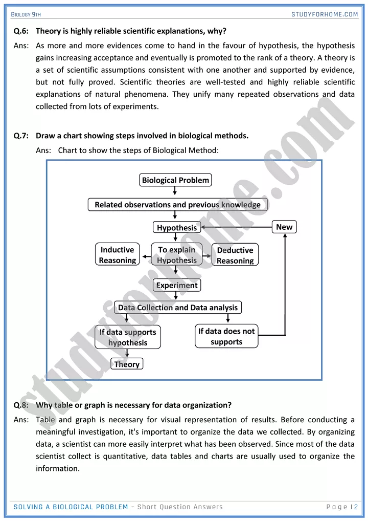 solving a biological problem short question answers biology 9th 2