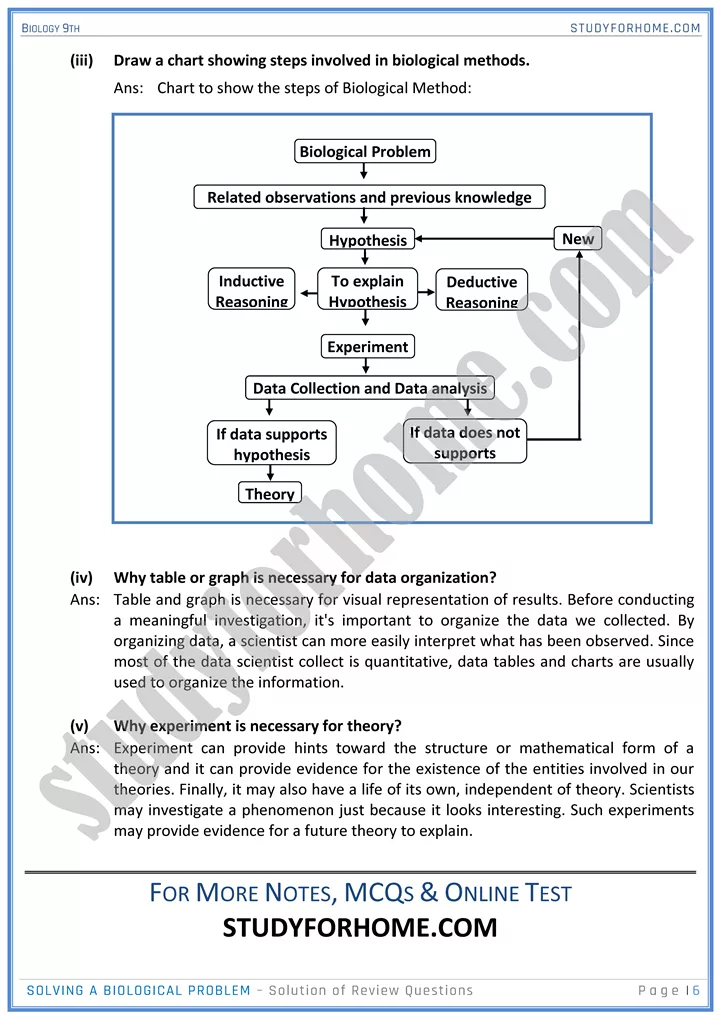 solving a biological problem solution of review questions biology 9th 6