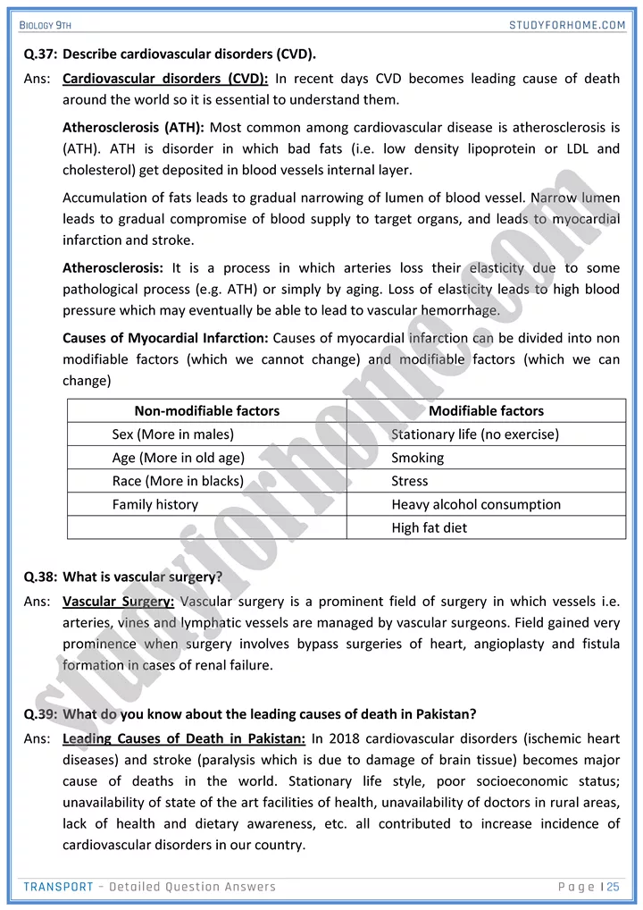 transport detailed question answers biology 9th 25