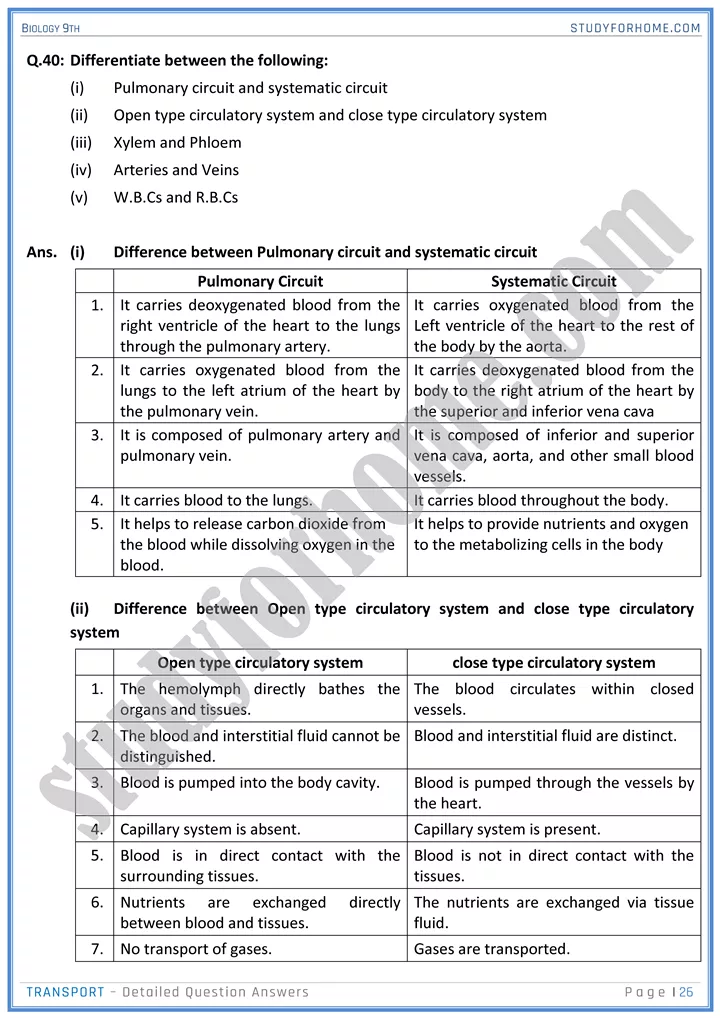 transport detailed question answers biology 9th 26