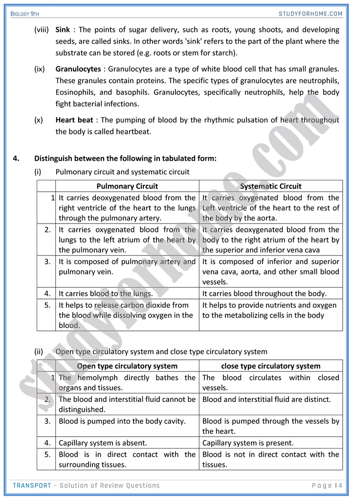 transport solution of review questions biology 9th 04