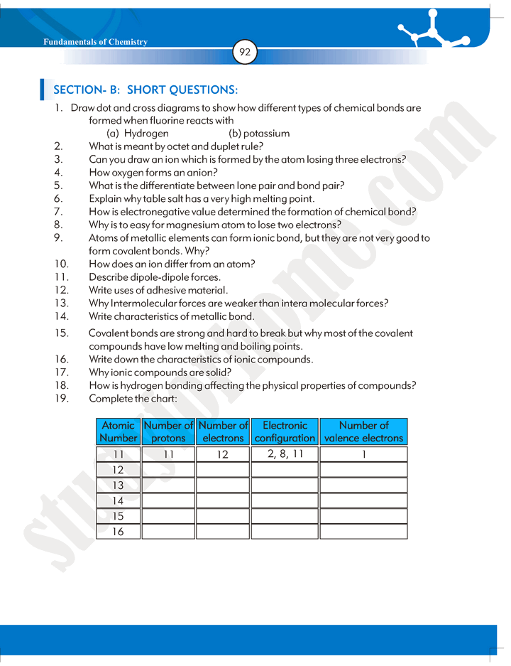 Chemical Bonding - Chapter 4 - Chemistry 9th Text Book