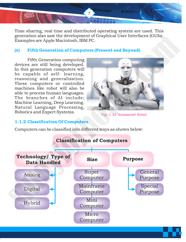 Fundamentals Of Computer - Unit 1 - Computer 9th Text Book - Study For Home