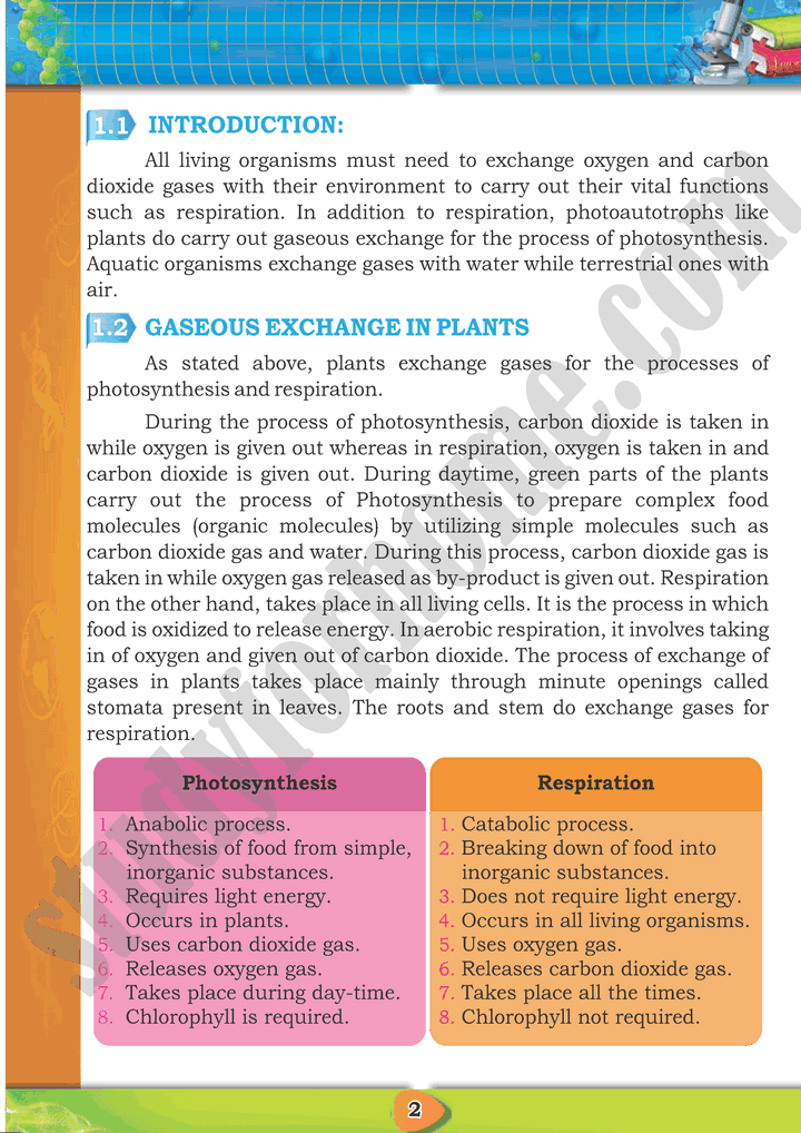 Gaseous Exchange - Chapter 1 - Biology 10th Text Book