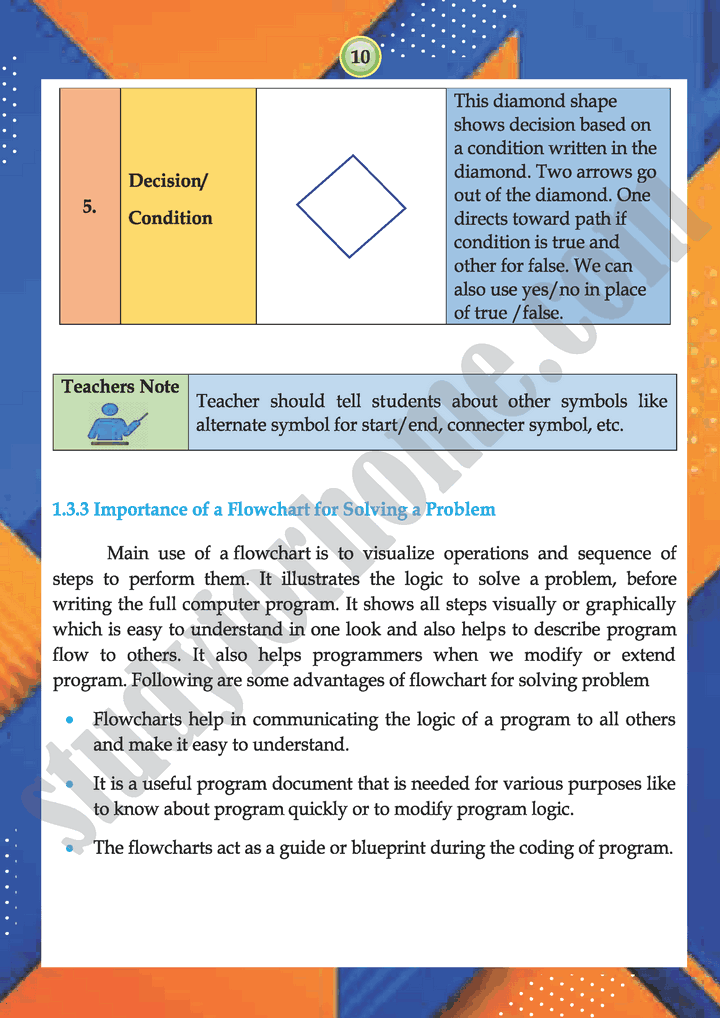 unit 1 problem solving and computing