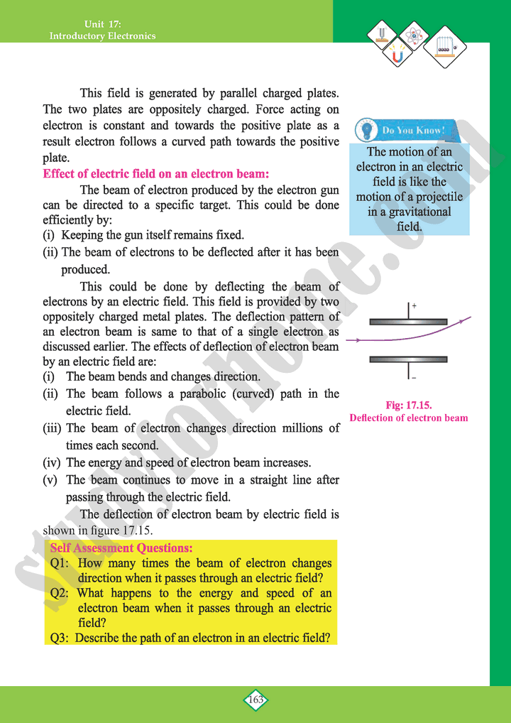 Introductory Electronics Unit 17 Physics 10th Text Book