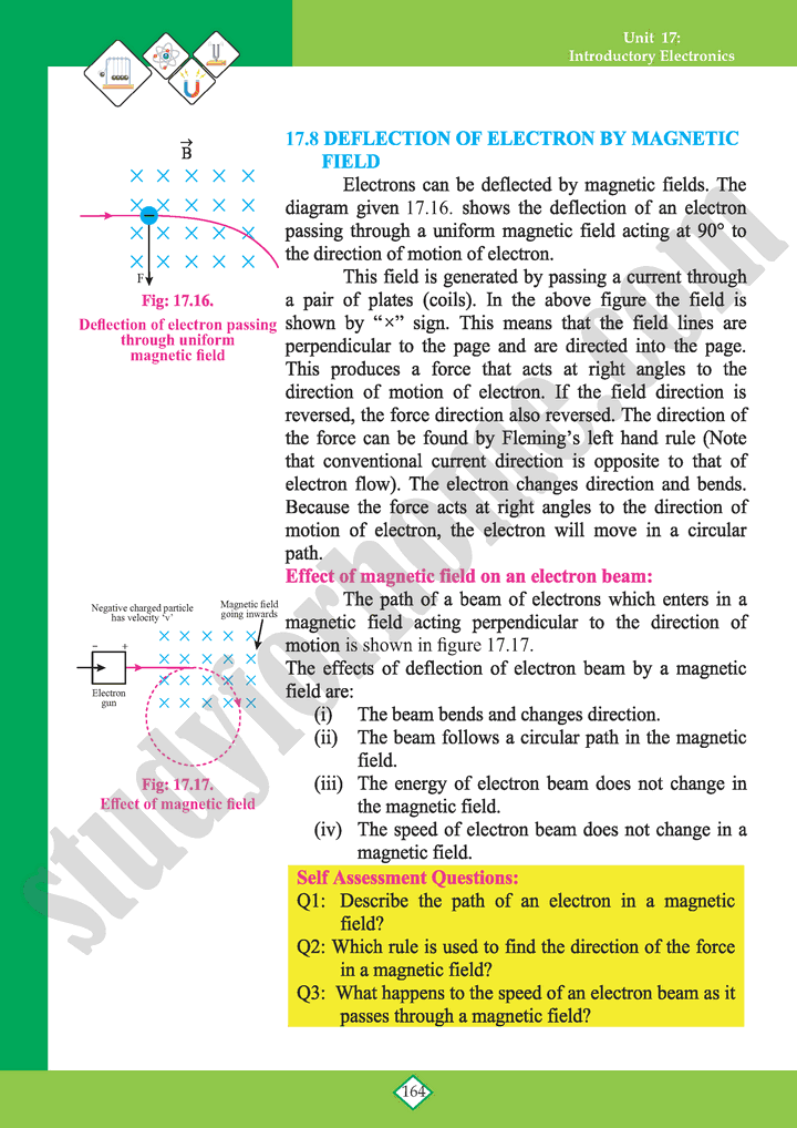 Introductory Electronics Unit 17 Physics 10th Text Book