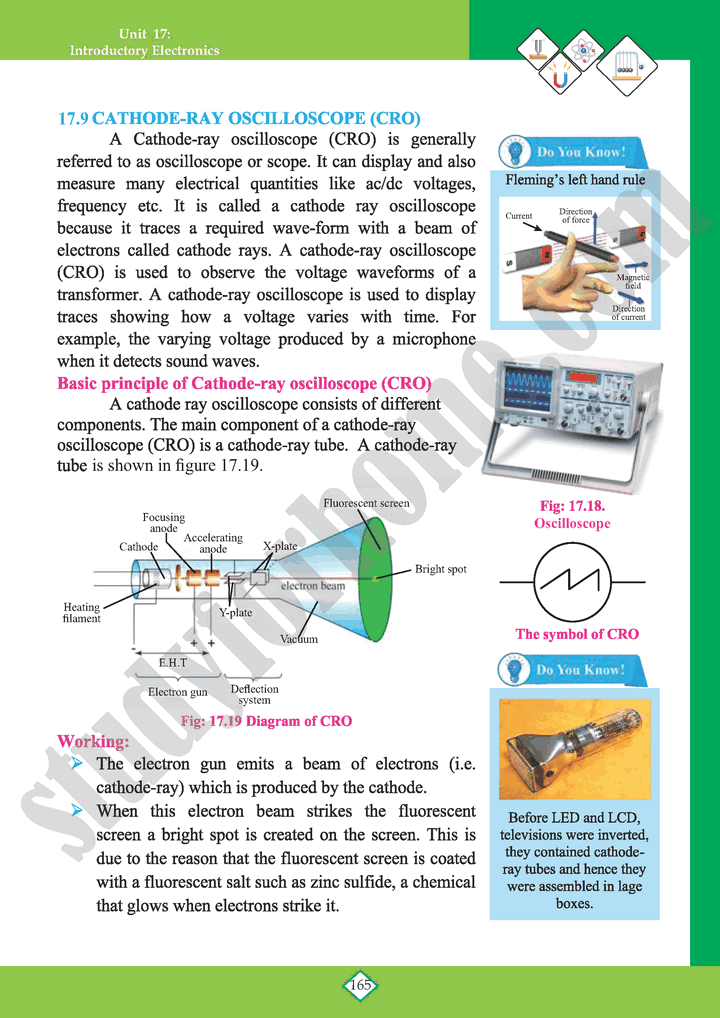 Introductory Electronics Unit 17 Physics 10th Text Book