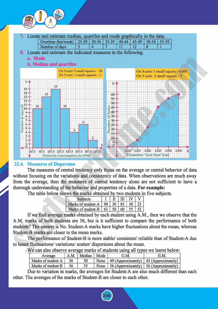 Basic Statistics - Unit 22 - Maths 10th Text Book