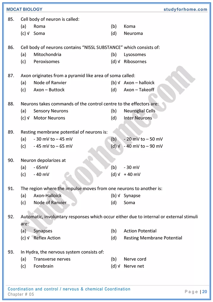 mdcat-biology-chapter-5-coordination-and-control-online-mcqs-test-20