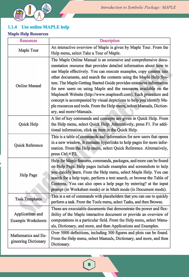 unit 1 introduction to symbolic package maple maths 12th 08