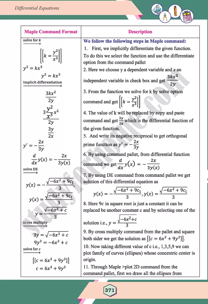 unit 10 differential equations maths 12th 21