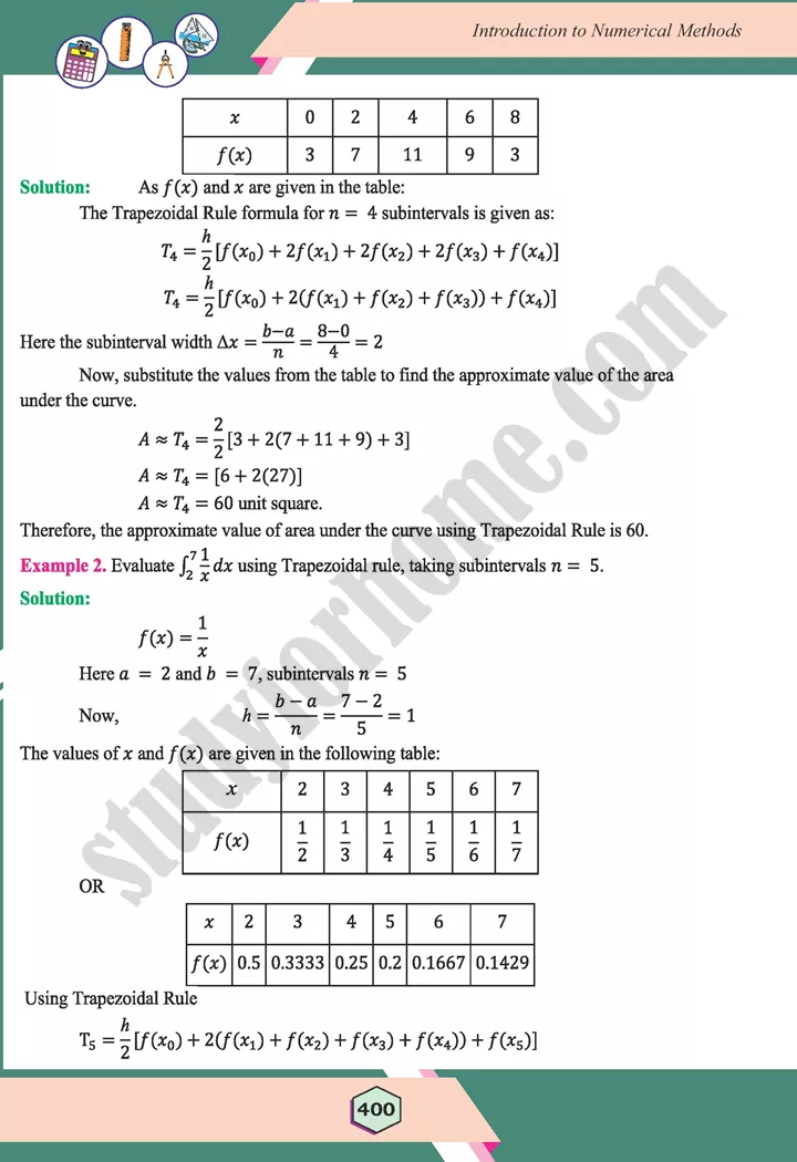 unit 12 introduction to numerical methods maths 12th 13