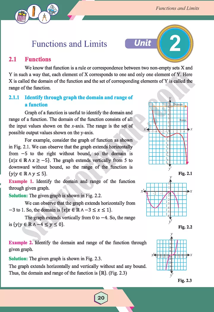 unit 2 functions and limits maths 12th 01