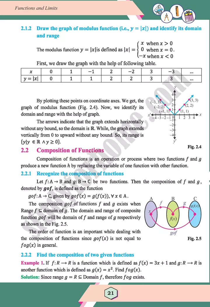 unit 2 functions and limits maths 12th 02