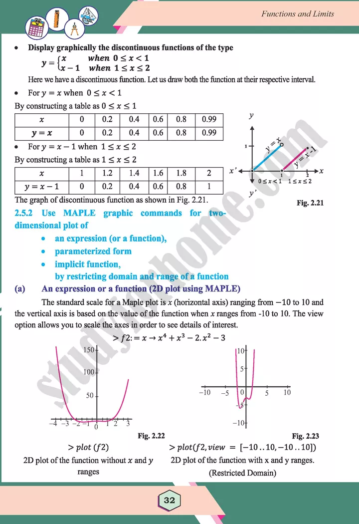 unit 2 functions and limits maths 12th 13