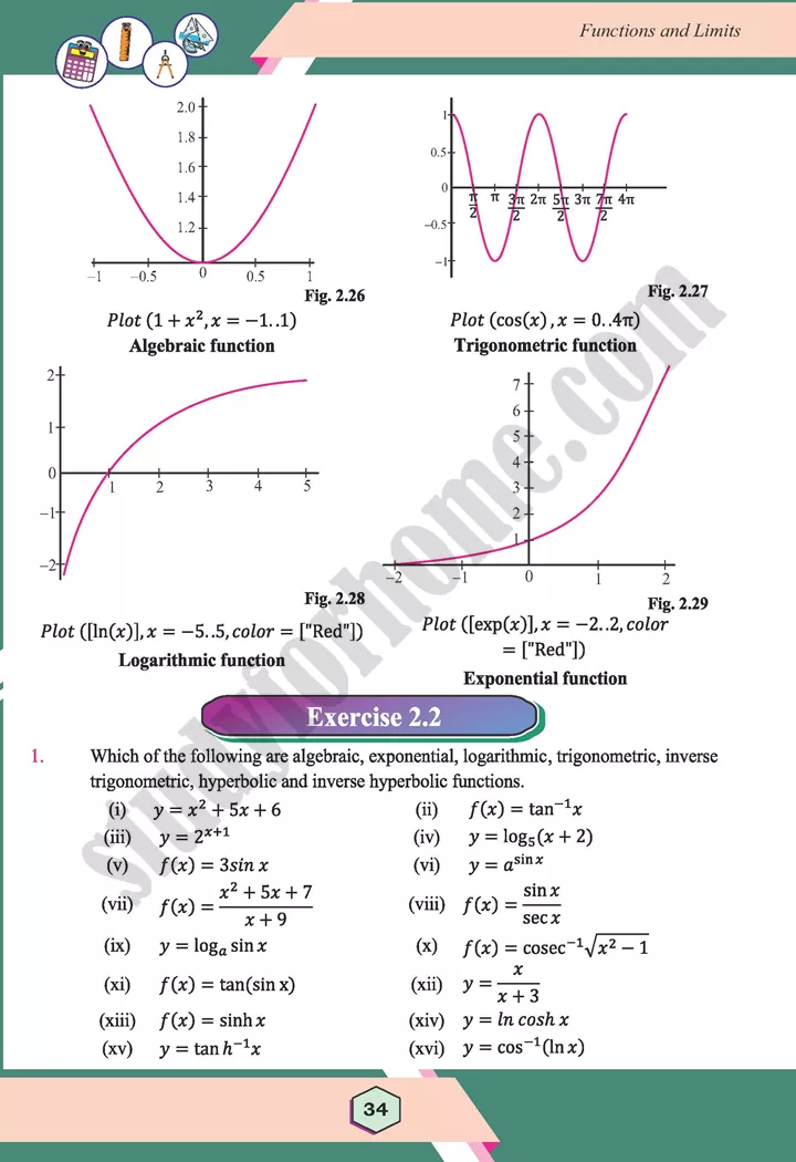 unit 2 functions and limits maths 12th 15