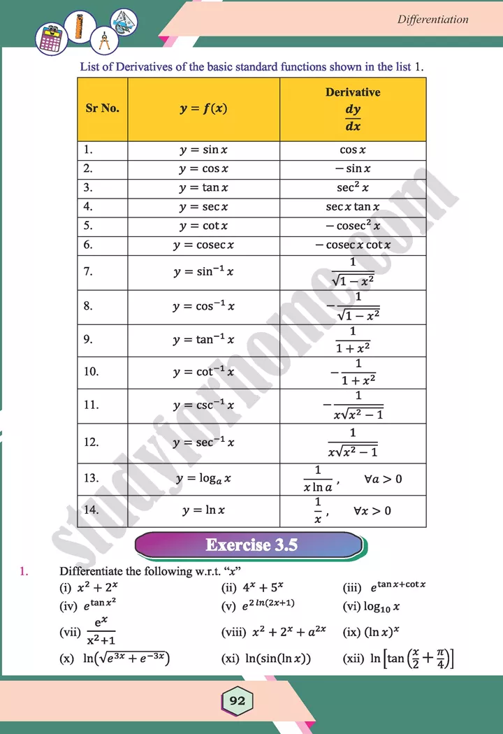 unit 3 differentiation maths 12th 35