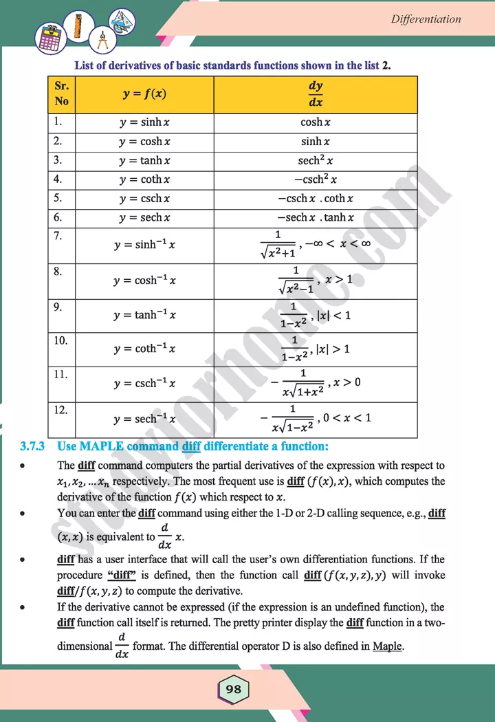 unit 3 differentiation maths 12th 41