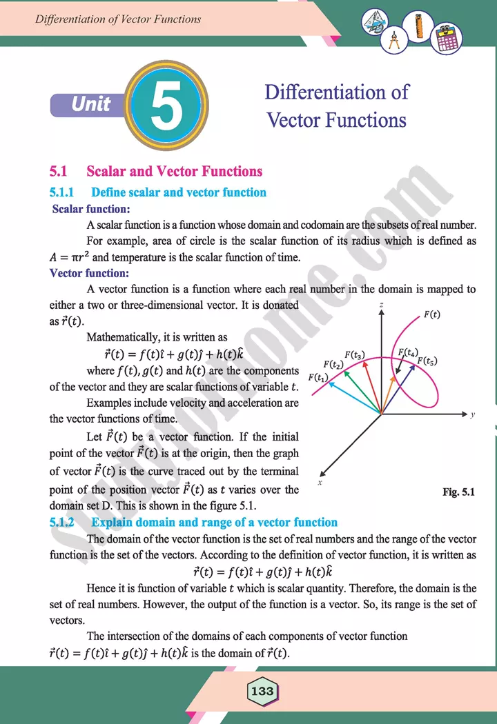 unit 5 differentiation of vector functions maths 12th 01