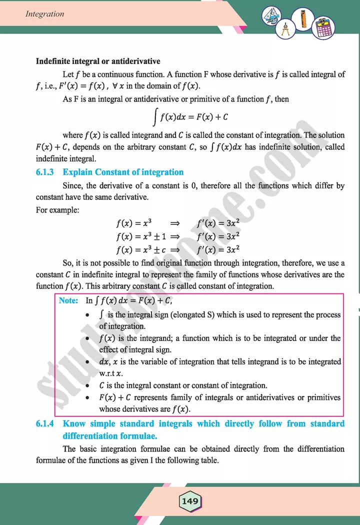 unit 6 integration maths 12th 02