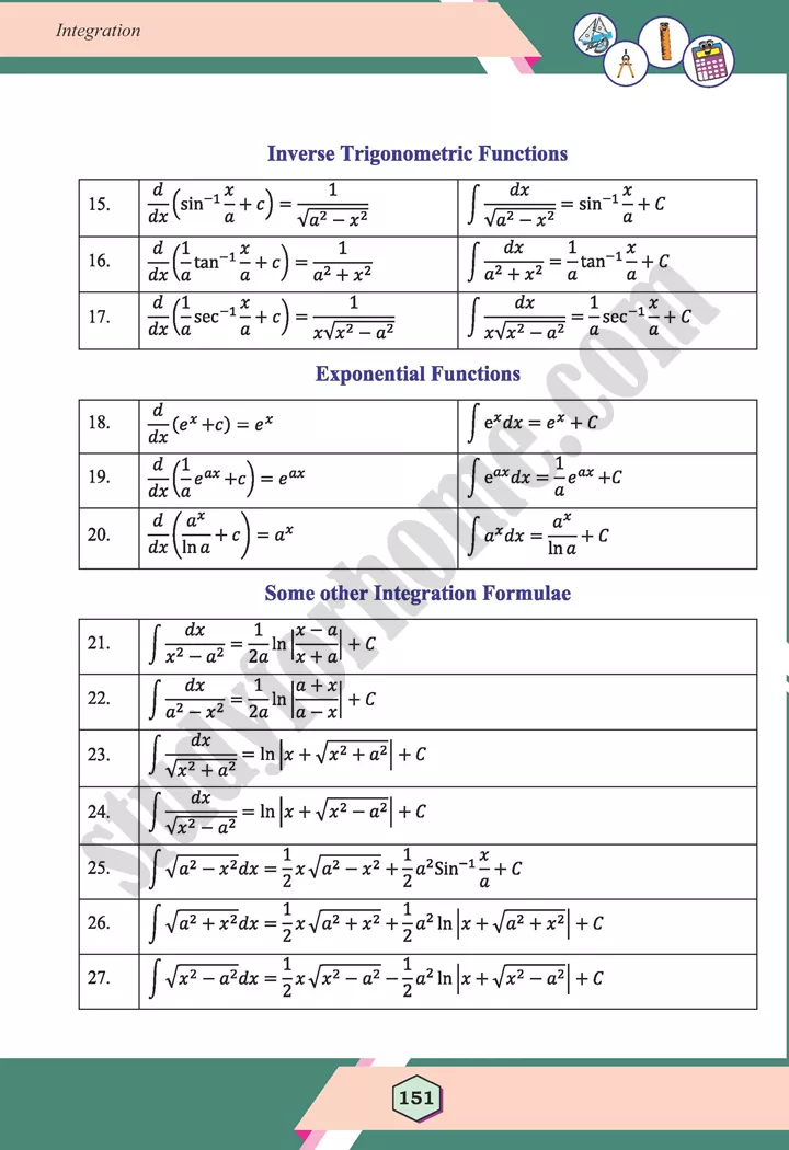 unit 6 integration maths 12th 04