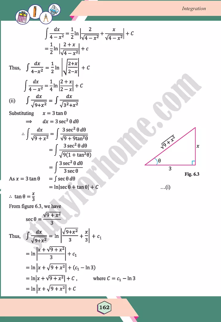 unit 6 integration maths 12th 15