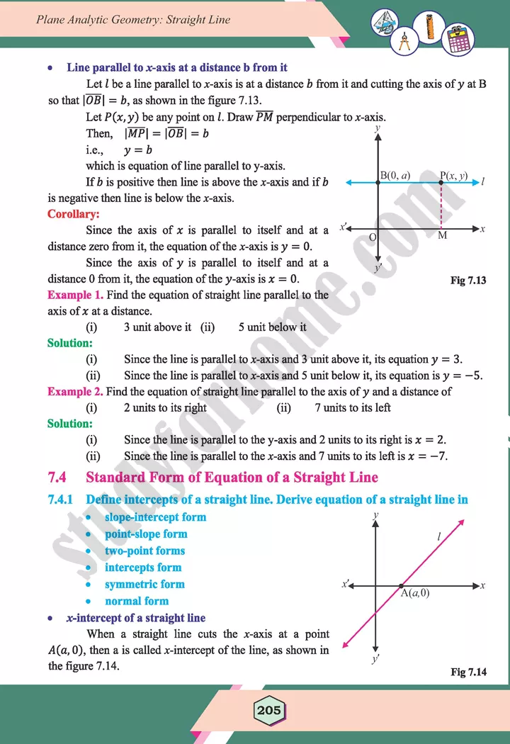 unit 7 plane analytic geometry straight line maths 12th 14