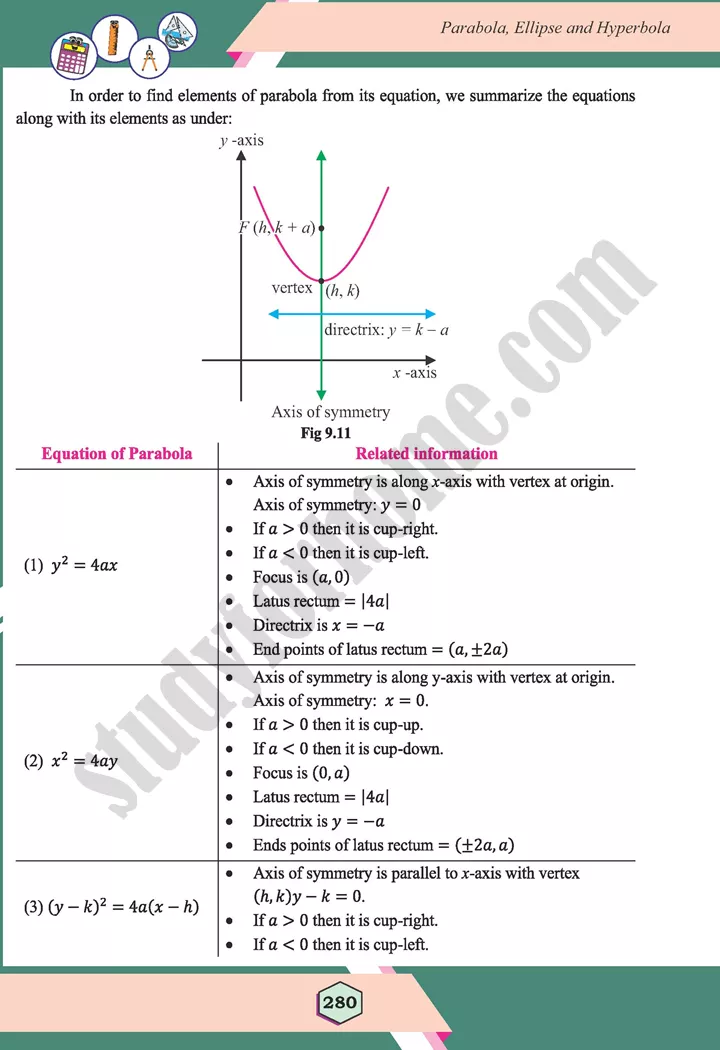 unit 9 parabola ellipse and hyperbola maths 12th 07