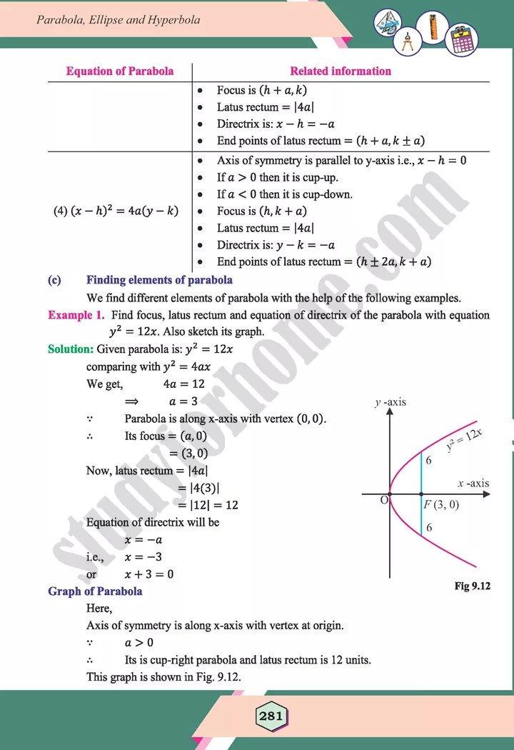 unit 9 parabola ellipse and hyperbola maths 12th 08