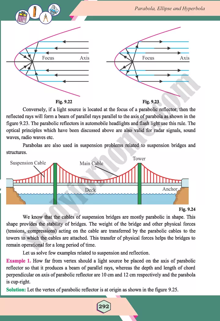 unit 9 parabola ellipse and hyperbola maths 12th 19