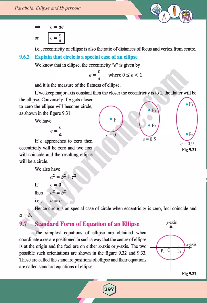 unit 9 parabola ellipse and hyperbola maths 12th 24