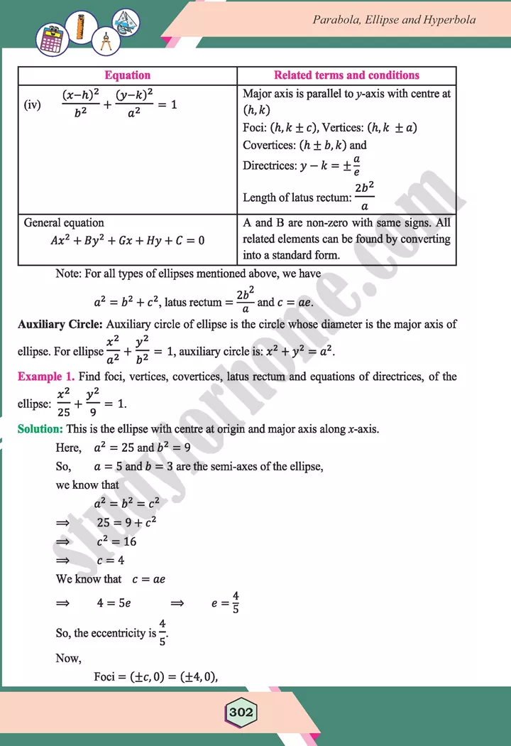 unit 9 parabola ellipse and hyperbola maths 12th 29