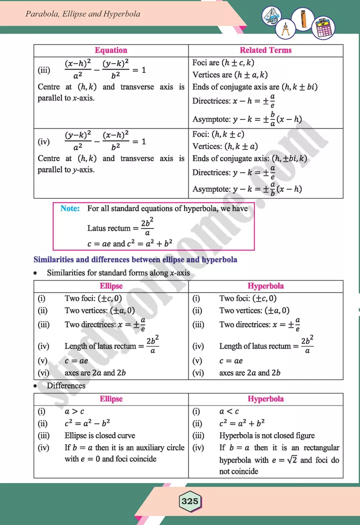 unit 9 parabola ellipse and hyperbola maths 12th 52