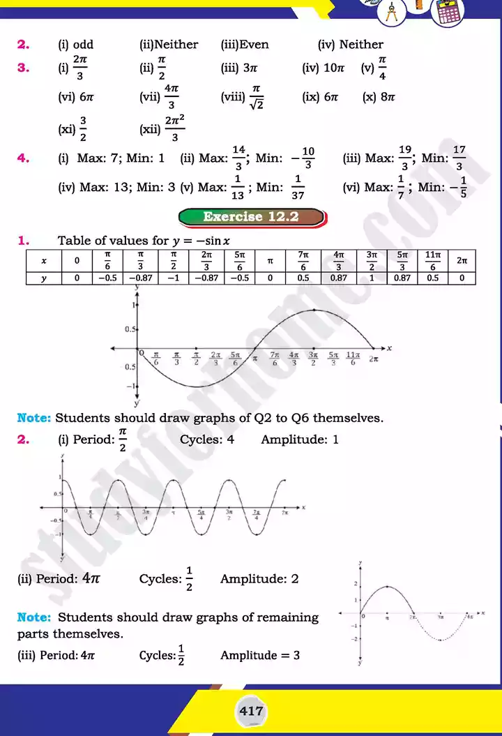 answers mathematics 11th text book 30