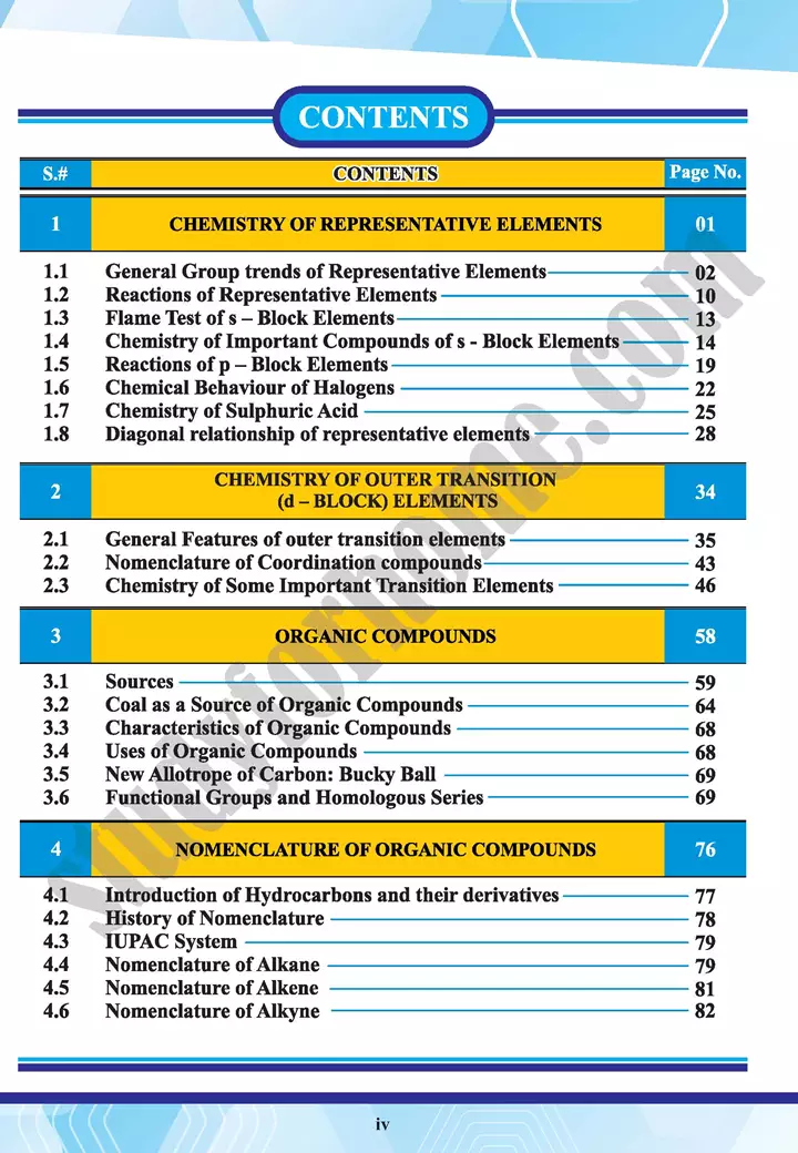 chapter 0 indexes chemistry 12th text book 06