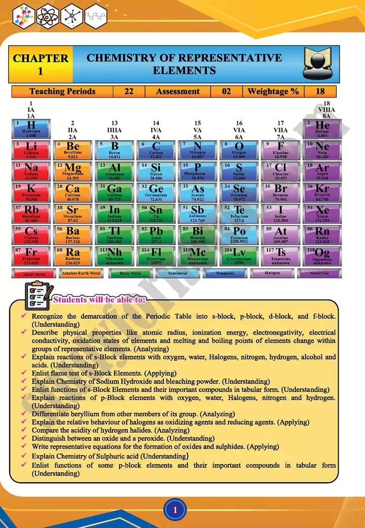 chapter 1 chemistry of representative elements chemistry 12th text book 01