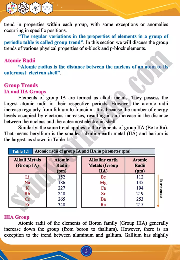 chapter 1 chemistry of representative elements chemistry 12th text book 03